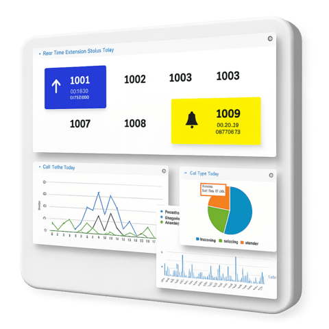 VOIP PBX Solution